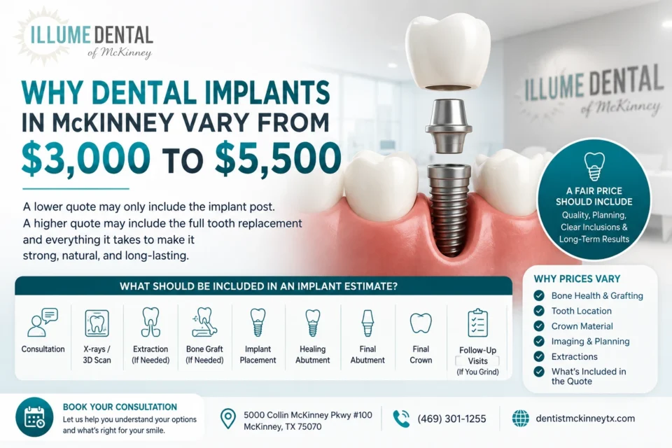 Dental implants