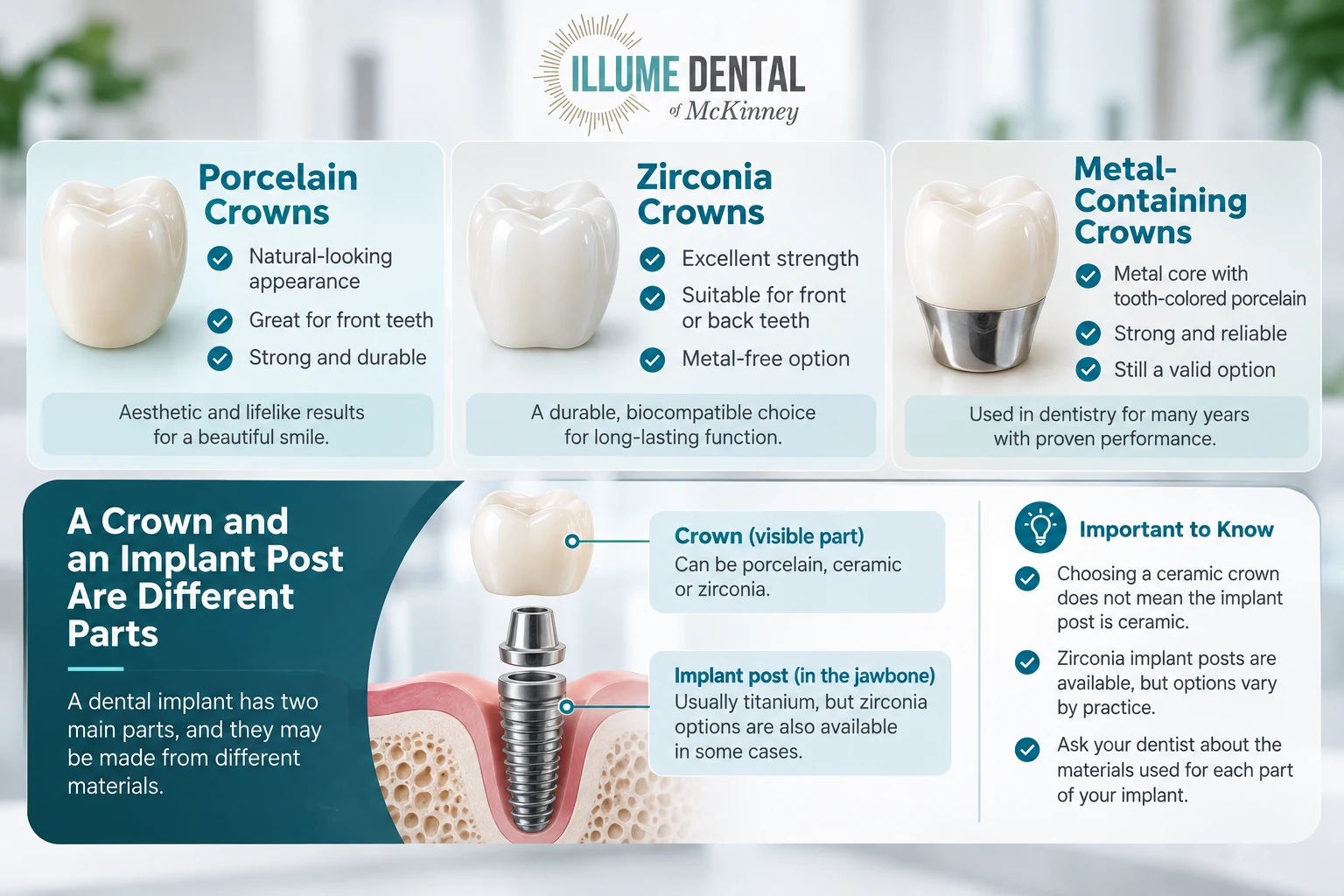 Biocompatible Dental Materials in McKinney, TX 1 Biocompatible Dental Materials in McKinney, TX Middle