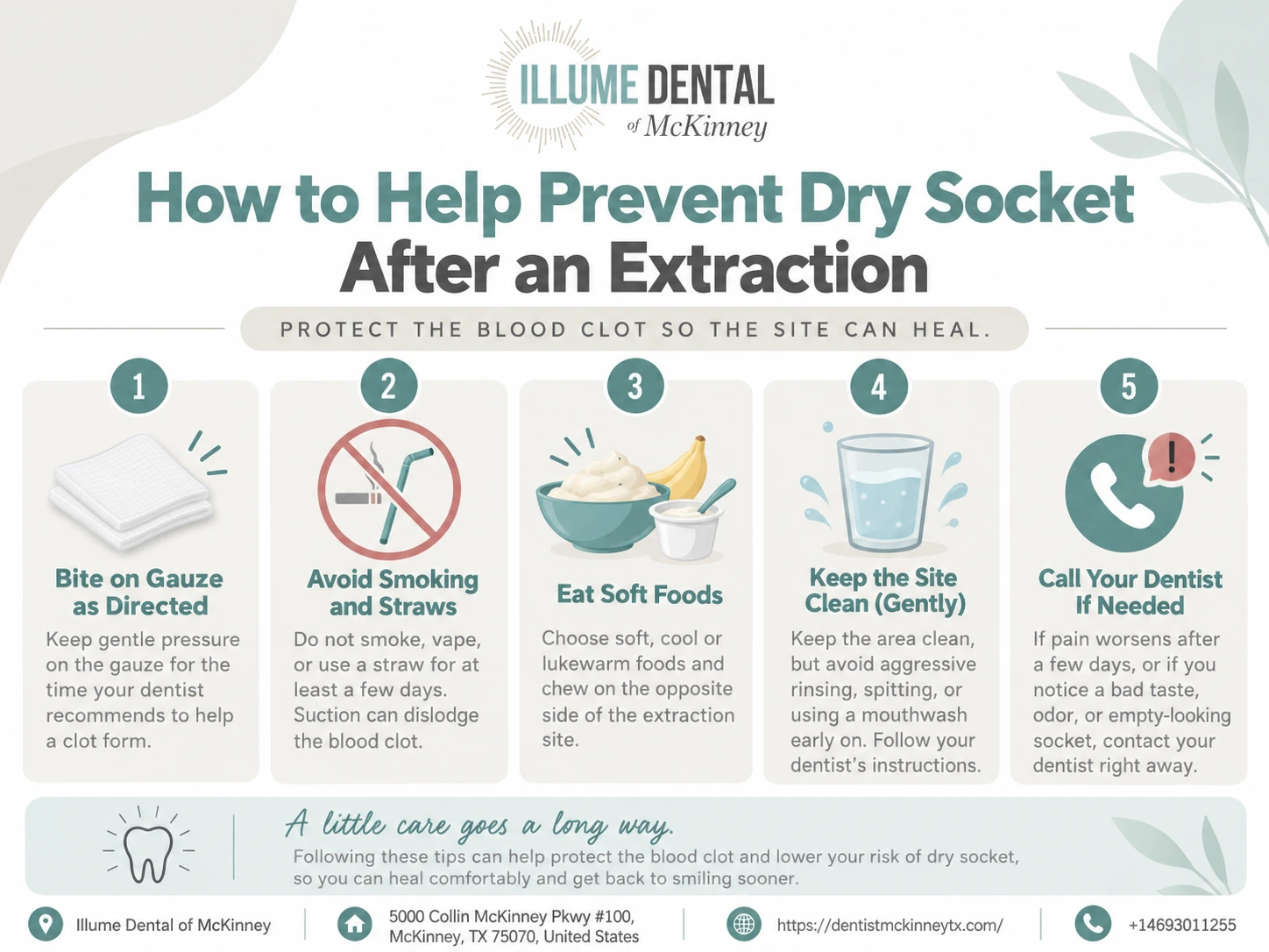 The “Dry Socket” Nightmare: How to Avoid It After a 75070-Area Extraction 1 How to Avoid Dry Socket After a 75070 Tooth Extraction