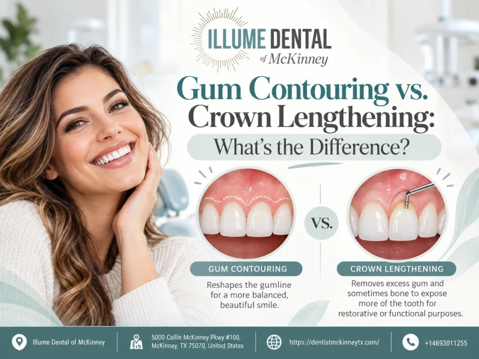 Gum Contouring vs. Crown Lengthening
