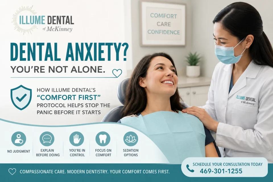 Dental Anxiety