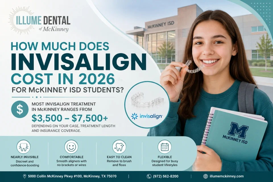 invisalign