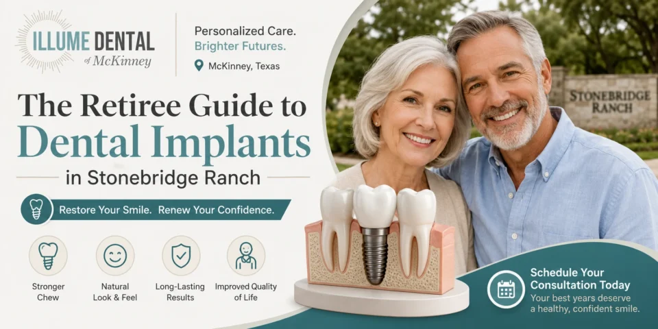 Dental Implants