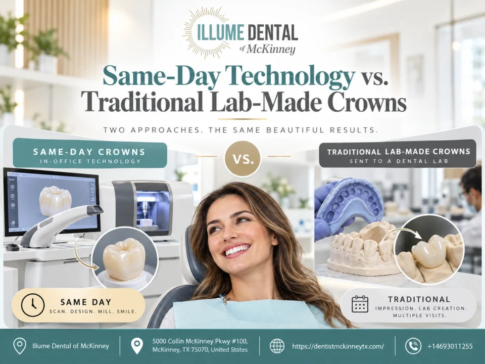 Same-Day Technology vs. Traditional Lab-Made Crowns