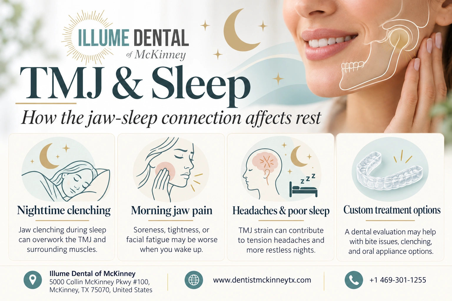 TMJ & Sleep How the jaw-sleep connection affects rest