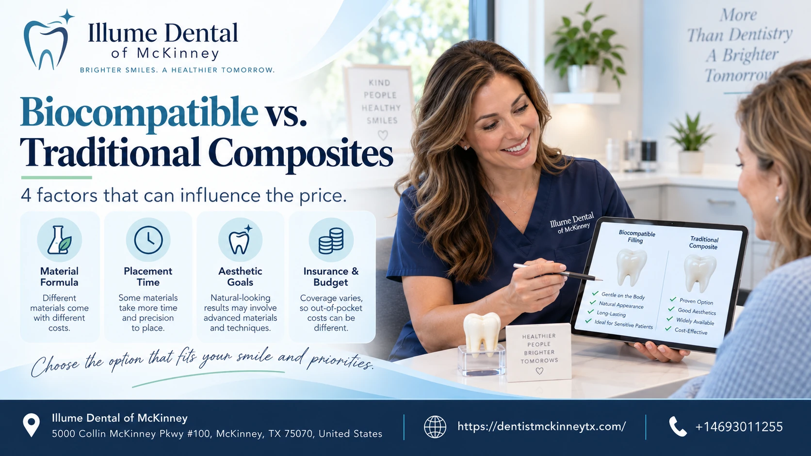 Biocompatible vs. Traditional Composite Filling Costs