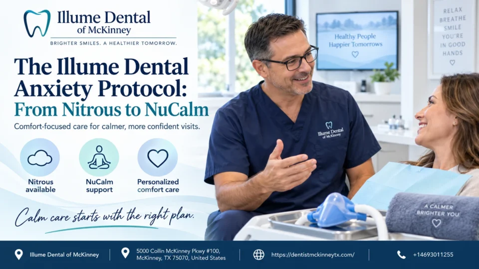 The Illume Dental Anxiety Protocol: From Nitrous to NuCalm