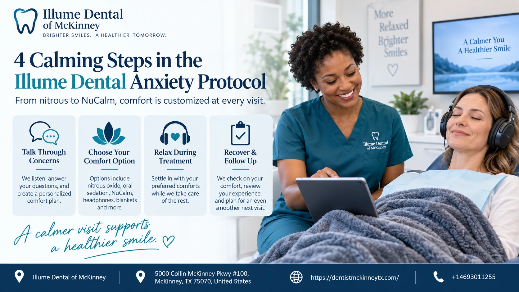 Illume Dental Anxiety Protocol: Nitrous to NuCalm