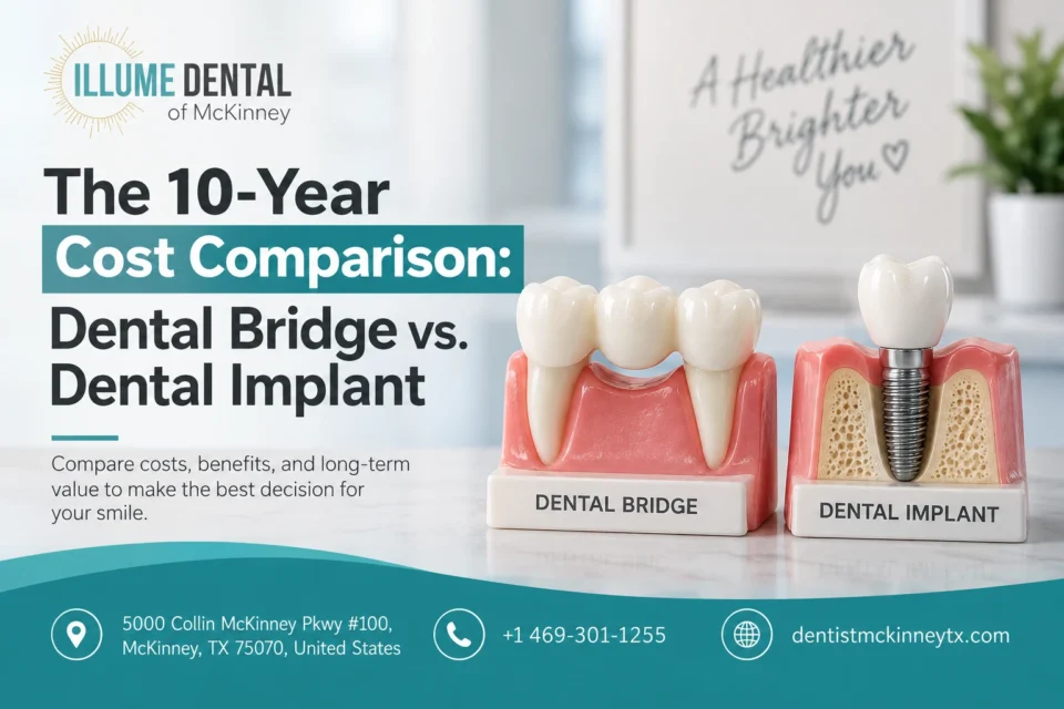 the 10 years cost comparison