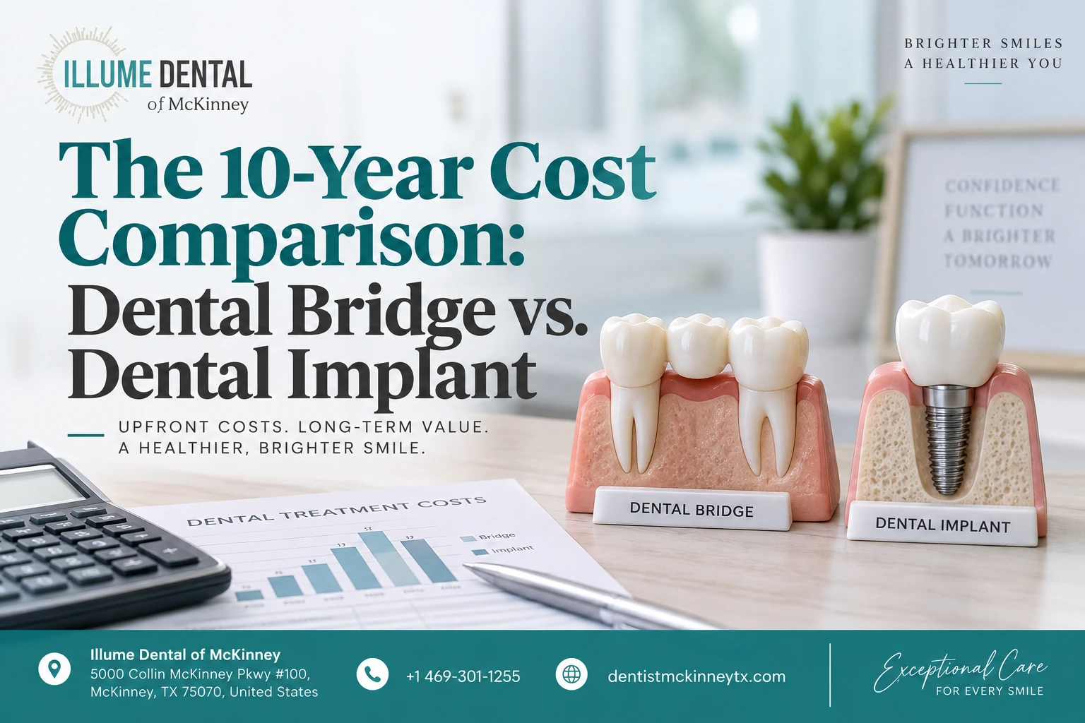 dental bridges vs implants