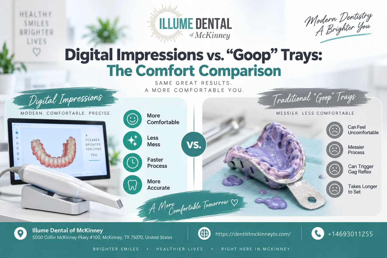 Digital Impressions vs. Goop trays the comfort comparison