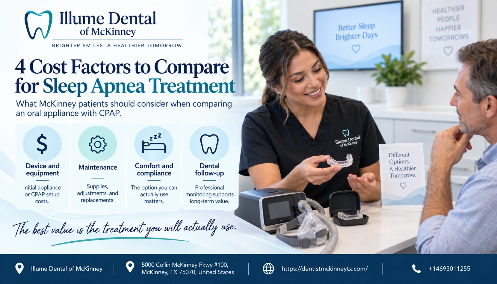 Sleep Apnea Treatment Cost vs. CPAP Machine