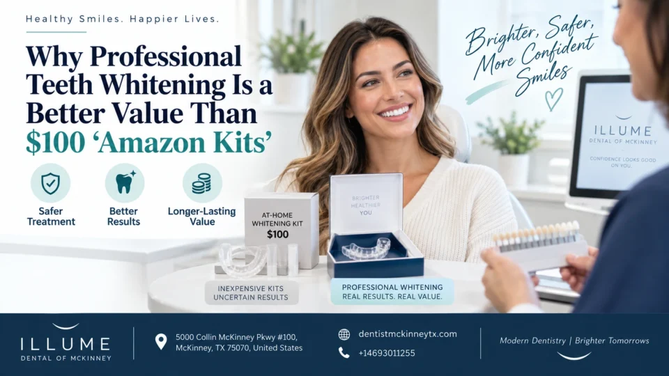 Why Professional Teeth Whitening Is a Better Value Than $100 “Amazon Kits”