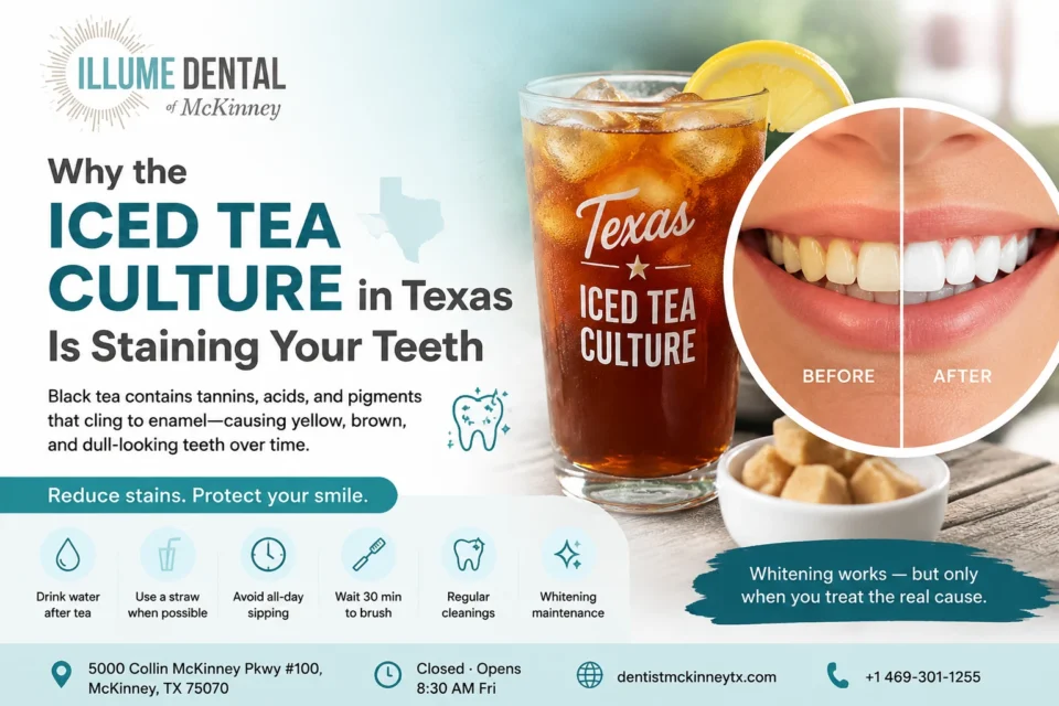 Teeth whitening